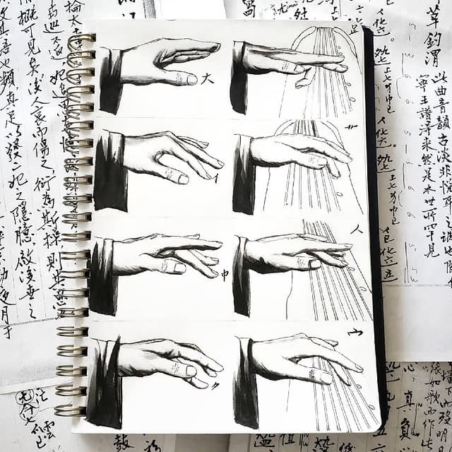 Study on Guqin Methods